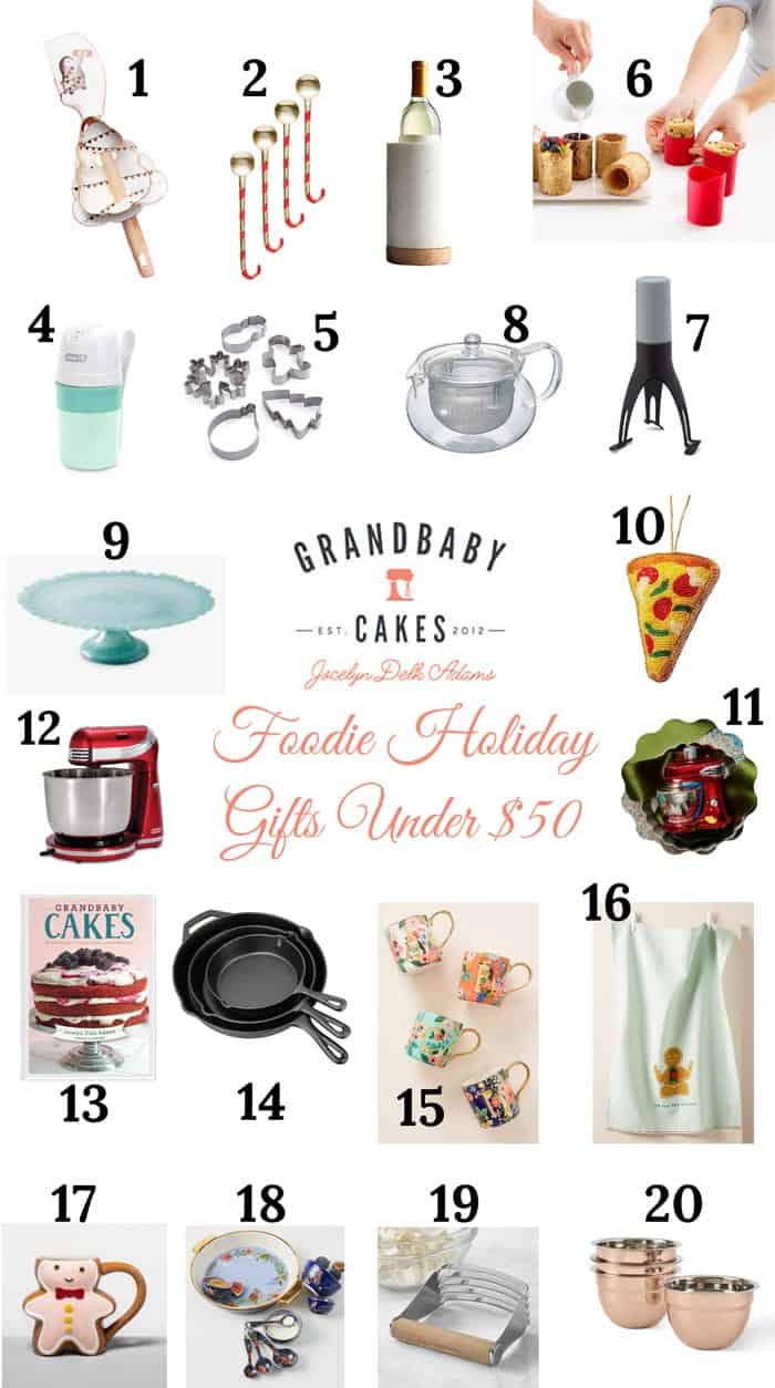 holiday gifts $50